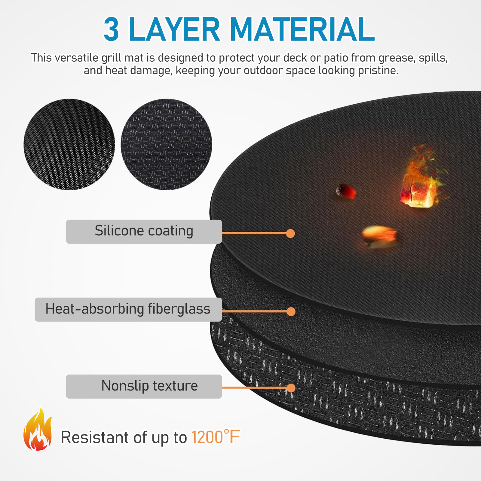 حصيرة مقاومة للحريق من السيليك - مراجعة Outdoor Gas Stove وسعره